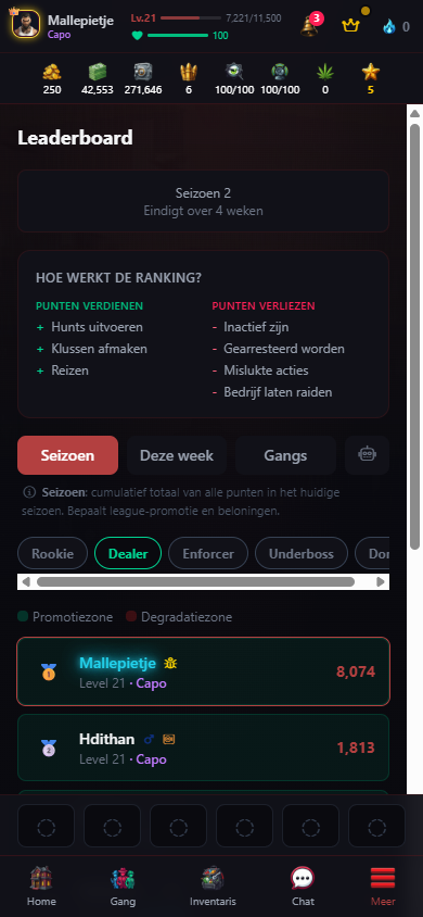 Leaderboard
